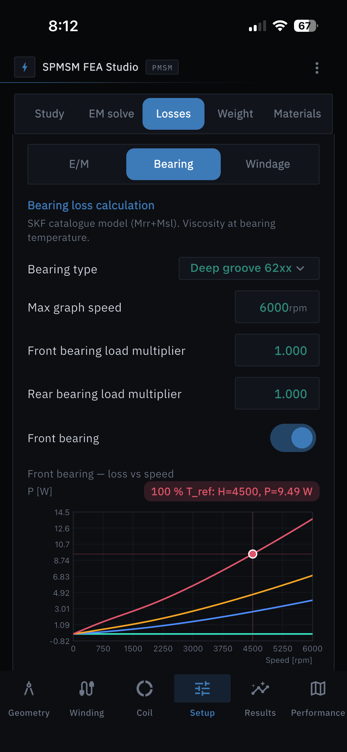 Setup losses with SKF bearing loss versus speed chart