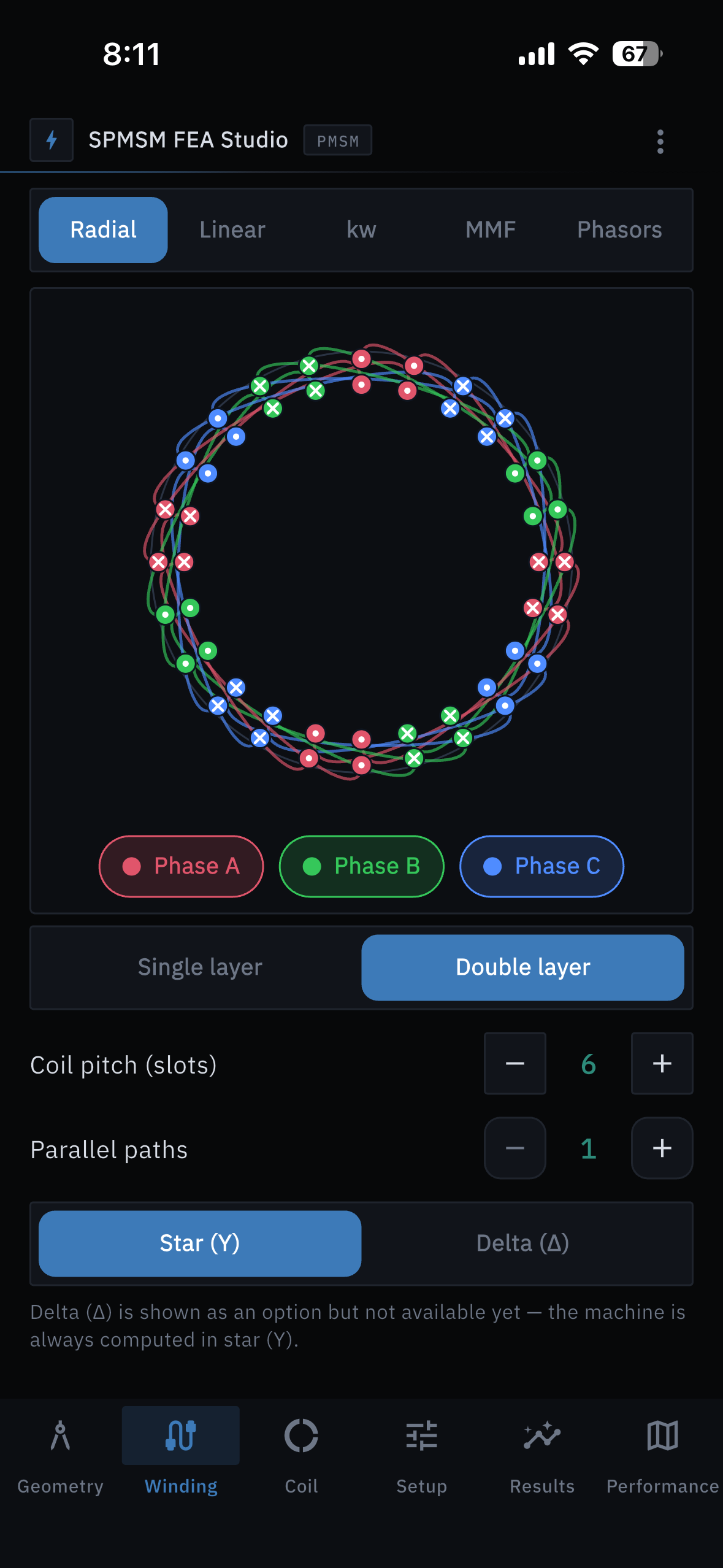 Winding radial layout with double-layer coil pitch