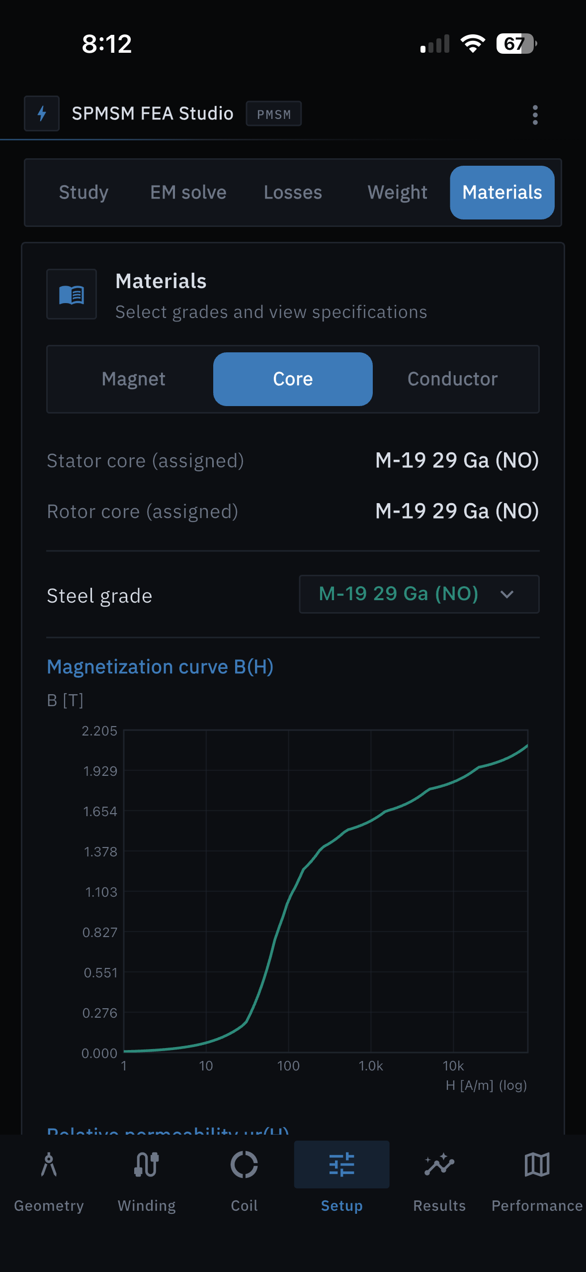 Laminated steel core magnetization curve B(H) for M-19 grade