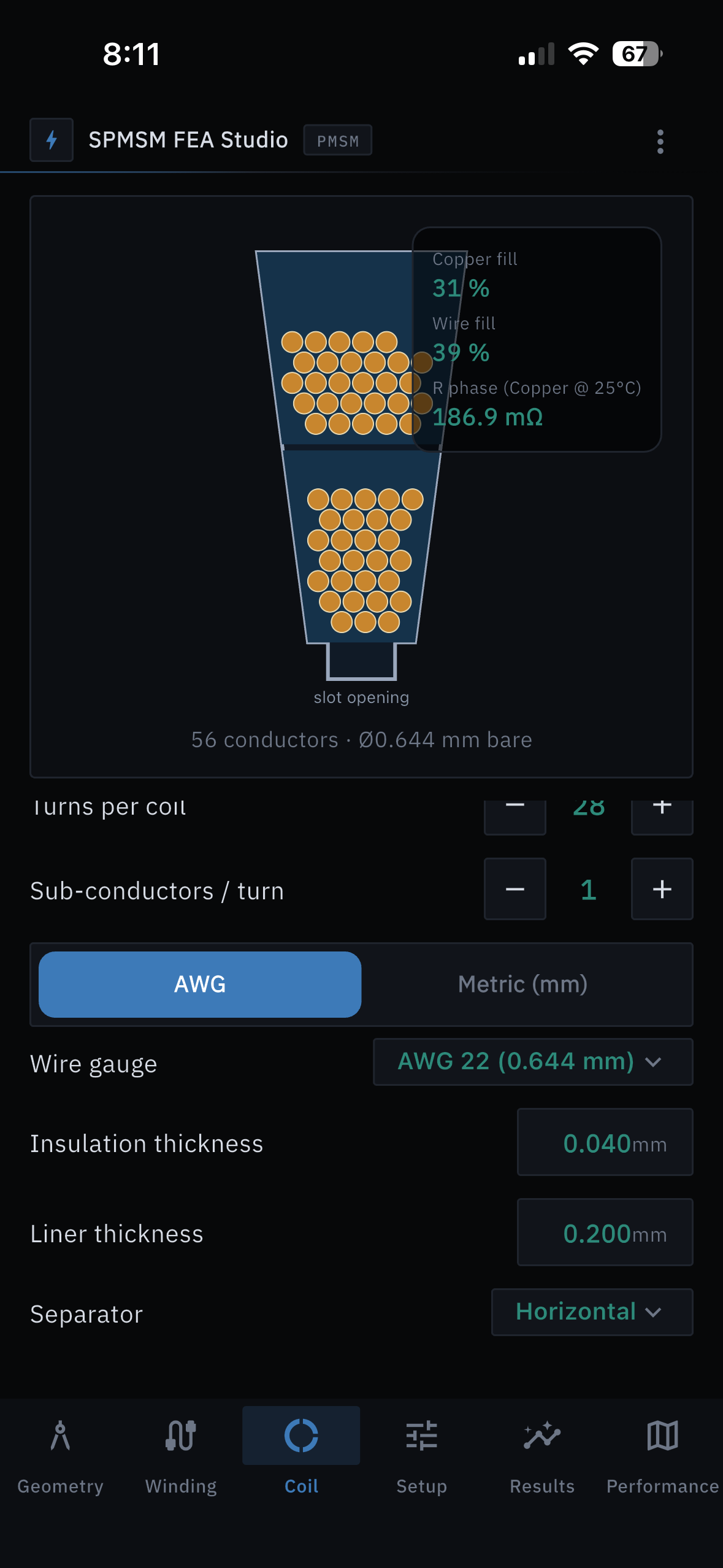 Coil slot packing with copper fill and phase resistance